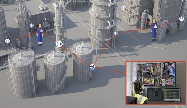 Real Time Location Solutions (RTLS) and Personnel Tracking
